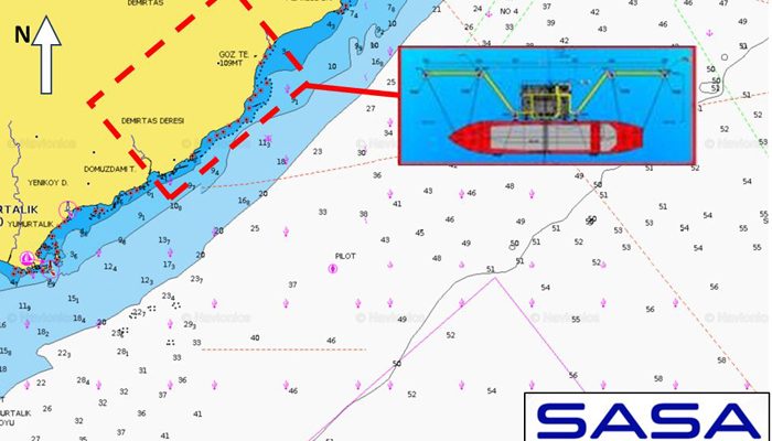 Sasa, Petrokimya Tesisinin tasarımı için ECAP’ı tercih etti